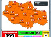 Tingkat Kesembuhan Pasien Covid-19 di Tuban Tinggi, Ini Himbauan Gugus Tugas