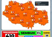 Setelah Dua Minggu Berstatus Zona Merah, Kini Kab. Tuban Kembali Zona Oranye